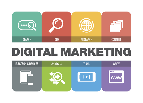 Herramientas imprescindibles en el Marketing Digital