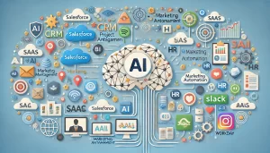 Integración de IA con plataformas SaaS líderes: guía completa para 2026